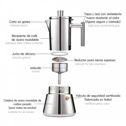 Koop een Italiaans koffiezetapparaat van staal in de keuken